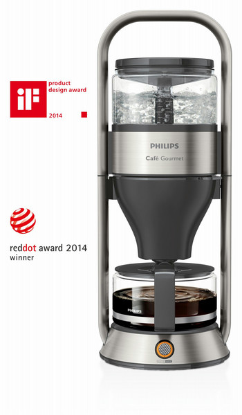 Philips Café Gourmet HD5412/00 freestanding Drip coffee maker 1L 8cups Black coffee maker