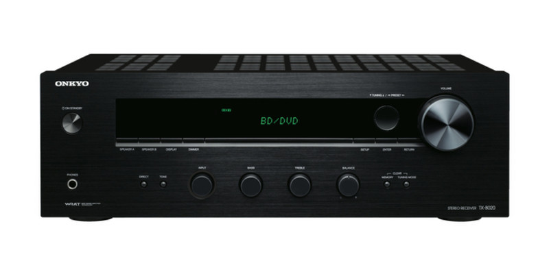 ONKYO TX-8020B AV receiver