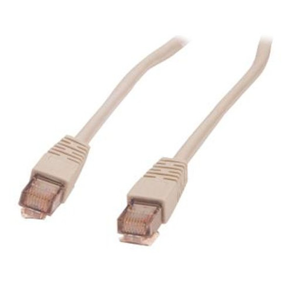 Connectland 0112121 networking cable
