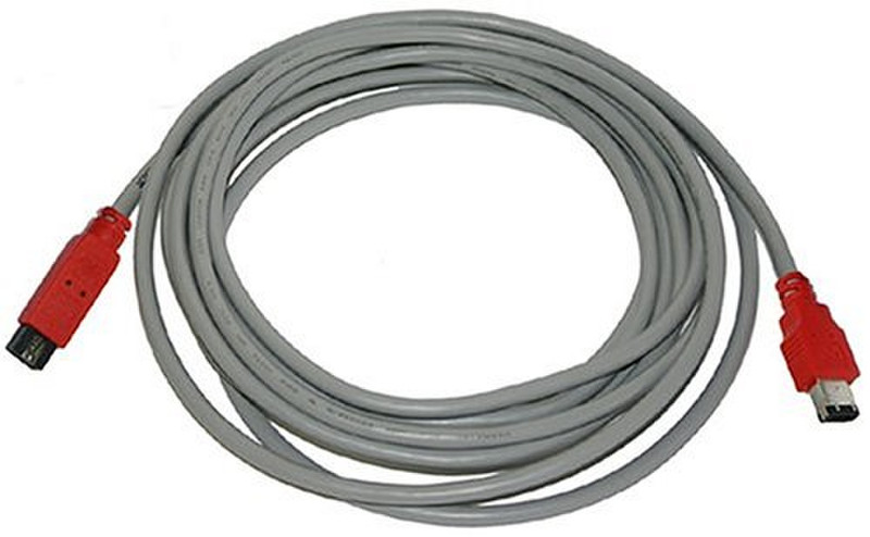 Unibrain 1635 firewire cable