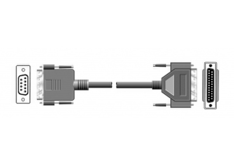 G&BL CRS2039 serial cable