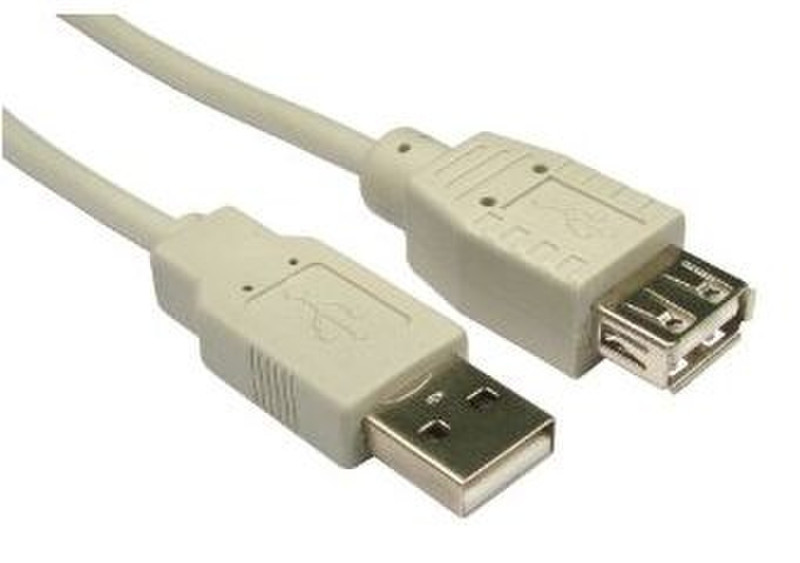 Max Value 3m USB 2.0