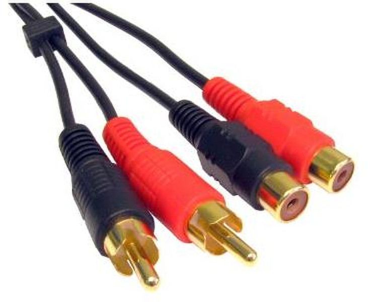 Max Value 10m 2x RCA