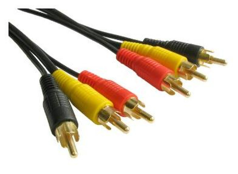 Max Value 1.2m 3x RCA