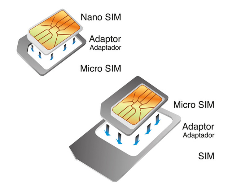 Ksix BXADAPP SIM card adapter SIM-/Memory-Card-Adapter