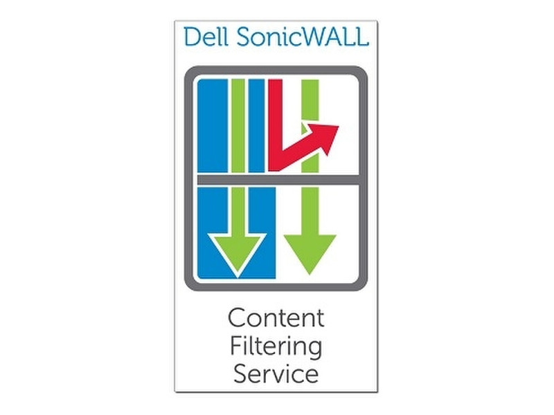 DELL SonicWALL Content Filtering Service Premium Business Edition