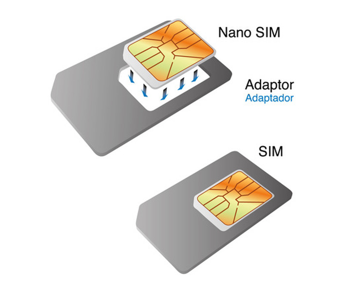 Ksix BXADAPNSIM2 SIM card adapter SIM-/Memory-Card-Adapter
