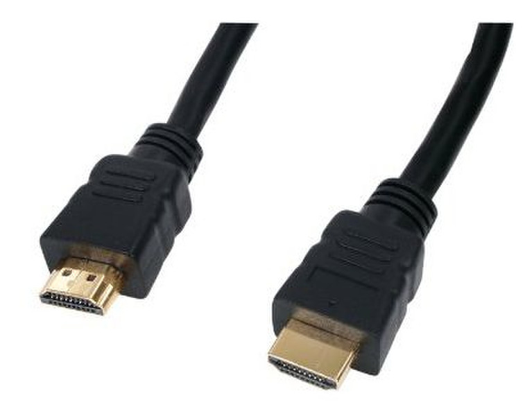 Bulk 7.5m HDMI