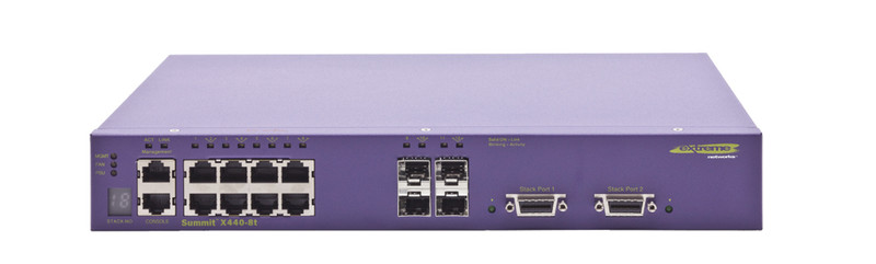 Extreme networks Summit X440-8t Управляемый L2/L3 Gigabit Ethernet (10/100/1000) 1U Пурпурный