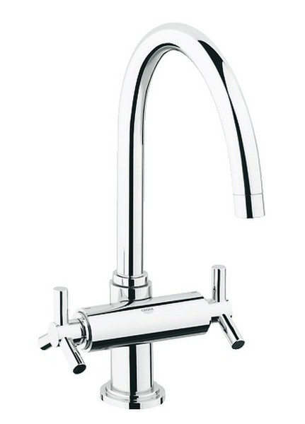 GROHE Atrio