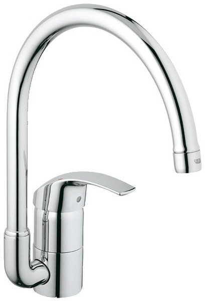 GROHE Eurosmart