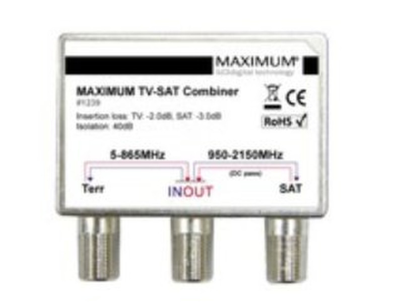 Maximum 1239 Cable combiner Metallic cable splitter/combiner