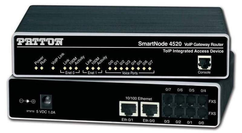 Patton SmartNode 4520 Подключение Ethernet Черный