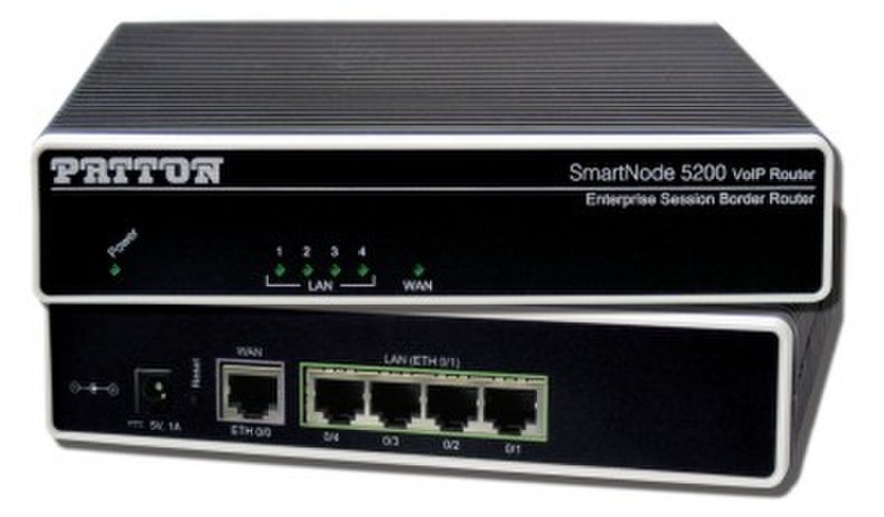 Patton SmartNode 5200 Eingebauter Ethernet-Anschluss Schwarz
