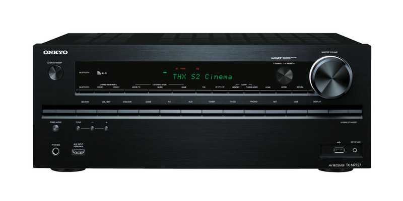 ONKYO TX-NR727