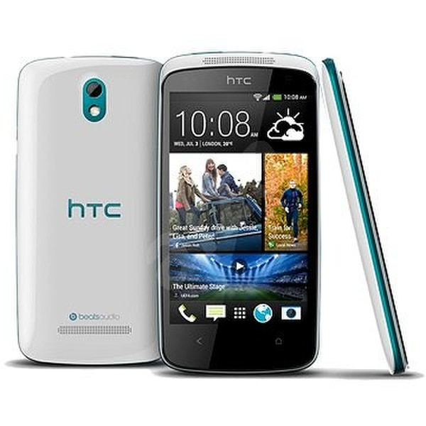 HTC Desire 500 (Z4) Dummy