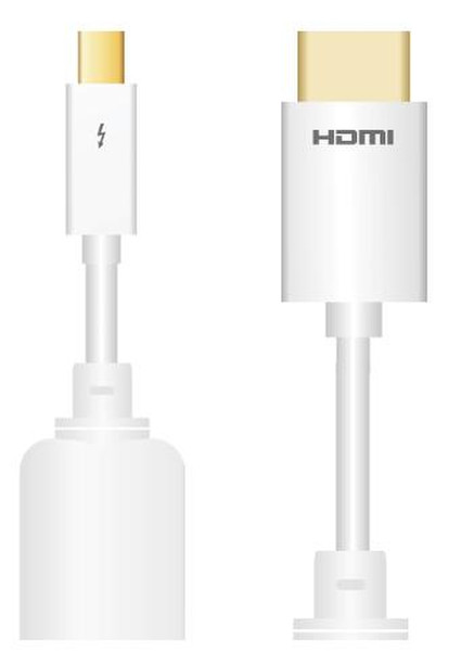 Sinox Mini DP-HDMI, 2m