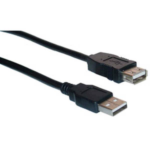 CableWholesale 10U2-02110EBK кабель USB