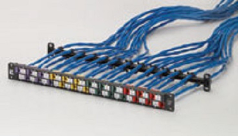 TE Connectivity TPNP-NNC10-NN patch panel