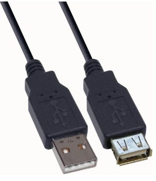 Eagle 3m USB