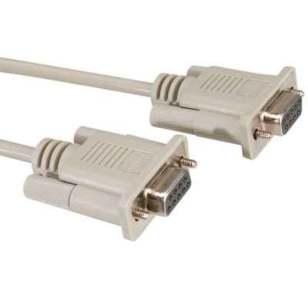 ITB RO11.01.9018 serial cable