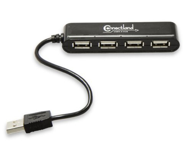 Connectland CL-U2MNHUB-4B