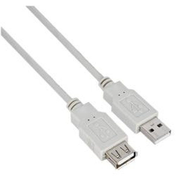 Nilox USB2-AA-MF2-B 2m USB A USB A Weiß USB Kabel
