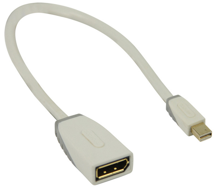 Bandridge BBM37450W02 DisplayPort кабель