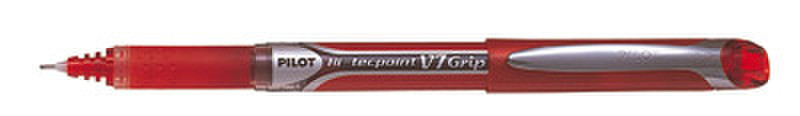 Pilot BXGPN-V7