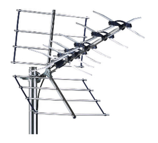 Triax 107750 TV-Antennen