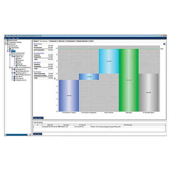 Hewlett Packard Enterprise LeftHand P4000 Virtual SAN Appliance Software for VMware ESX Server E-LTU