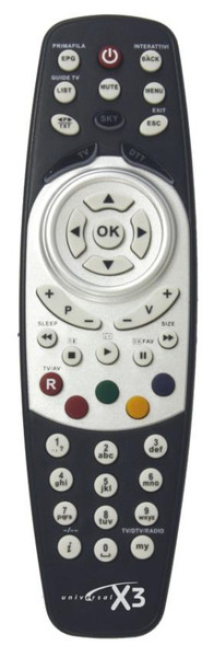 Jolly Line 1909 remote control