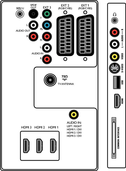 Philips 7000 series 32PFL7803 32