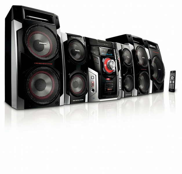 Philips FWM996 MP3 Mini Hi-Fi System