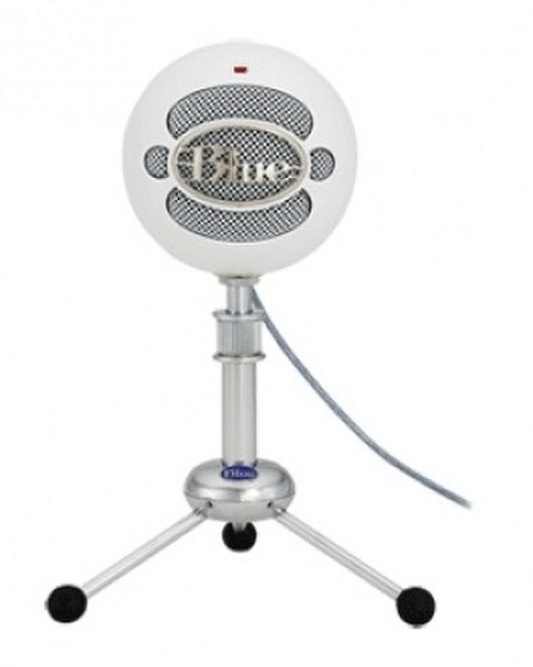 Blue Microphones snowball
