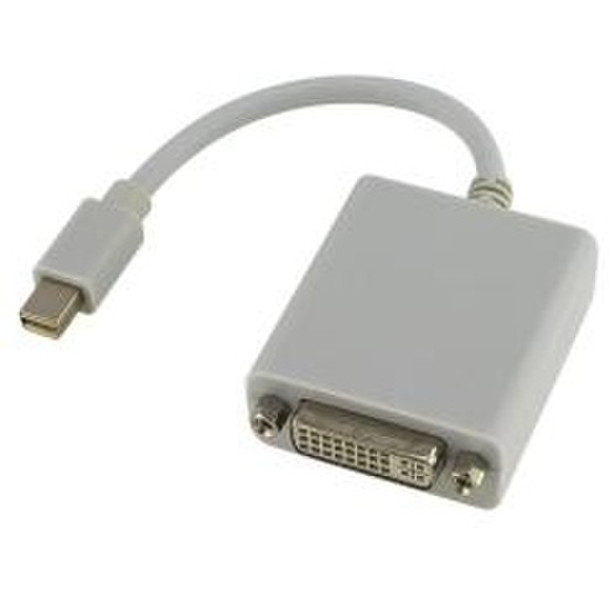 Unirise 6.5" Mini DisplayPort - DVI m/f