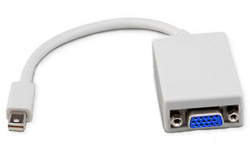 Unirise 6.5" Mini DisplayPort - SVGA m/f