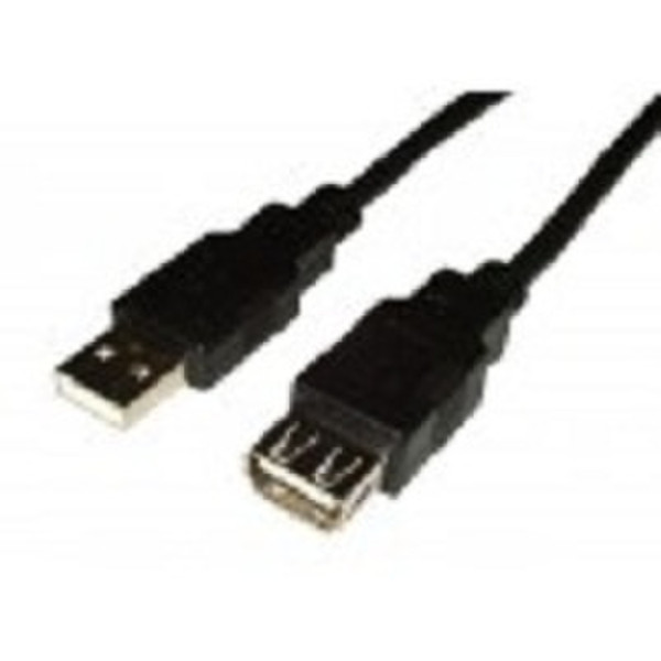 Unirise 7.6 m USB 2.0