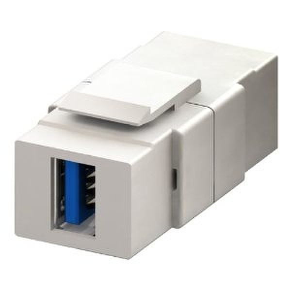 Rix Labs International 040103