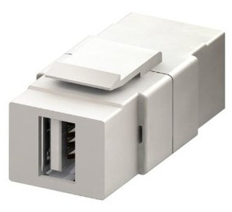 Rix Labs International USB 2.0 F/F