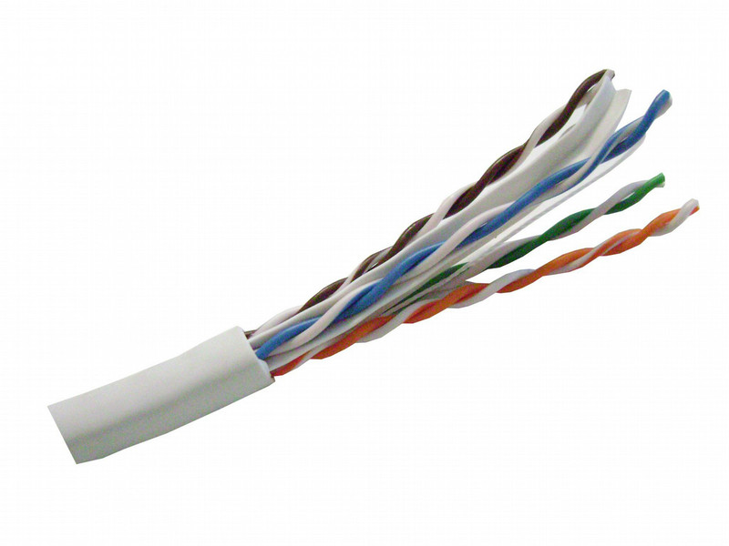 RT Sales 1000FT BULK CAT6 GIGABIT WHITE