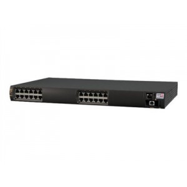 PowerDsine PD-9524G/ACDC/M Managed Gigabit Ethernet (10/100/1000) Power over Ethernet (PoE) 1U Black network switch