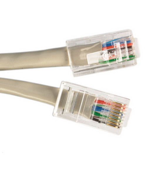 CMS Peripherals Cat5e 0.3m