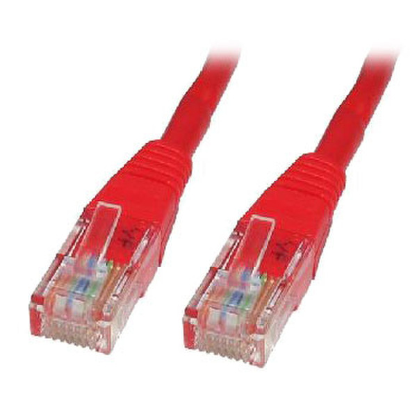 CMS Peripherals Cat6 0.5m