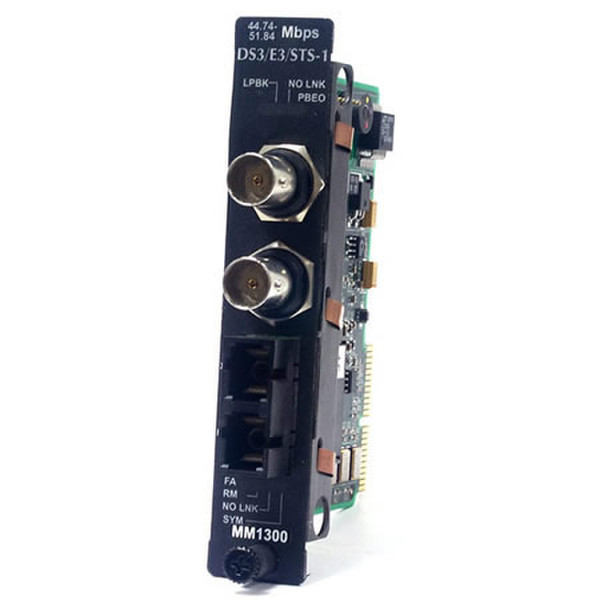 IMC Networks DS3/E3/STS interface cards/adapter