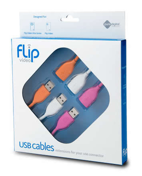 Cisco USB Cables 0.8m USB Kabel