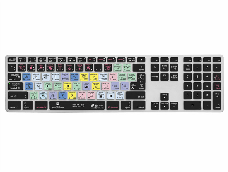 KB Covers Illustrator Keyboard Cover