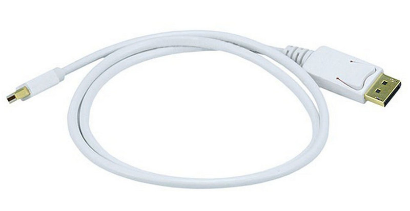 Monoprice Mini DisplayPort/DisplayPort