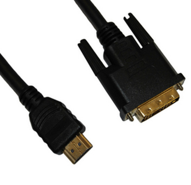 Videk HDMI/DVI