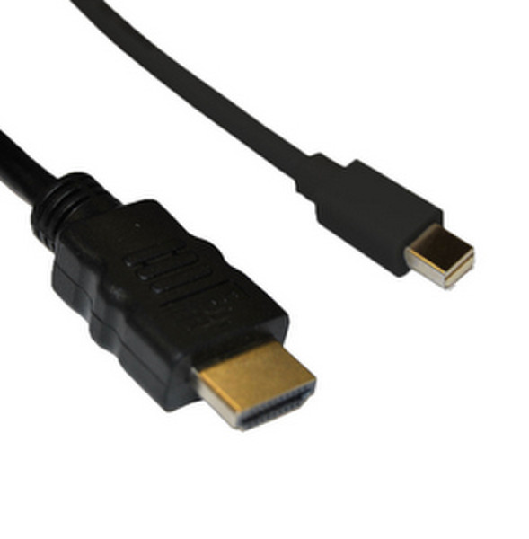 Videk Mini DisplayPort/HDMI